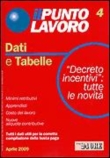 PUNTO LAVORO 4 - DATI E TABELLE