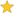 popolarit� discussione